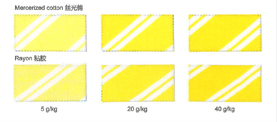 嫩黄 PE-6G